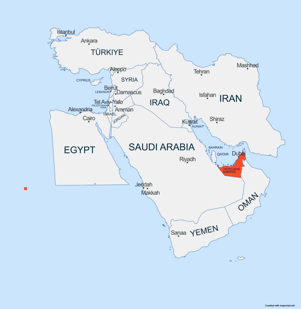 Dubai; Main Distribution Hub